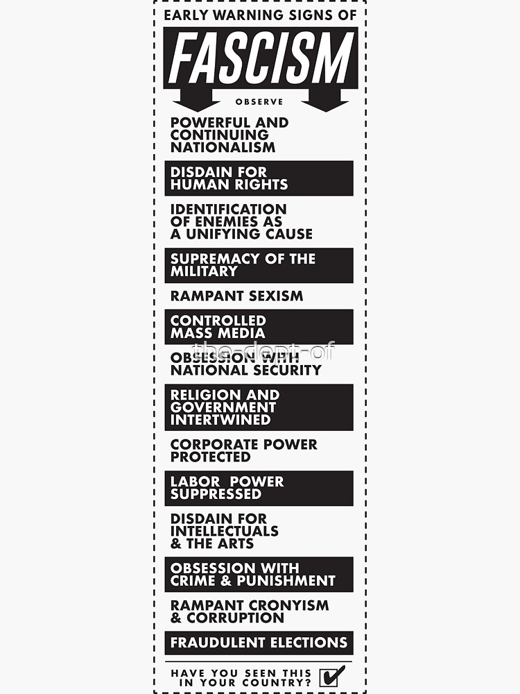 Fascism Infographic