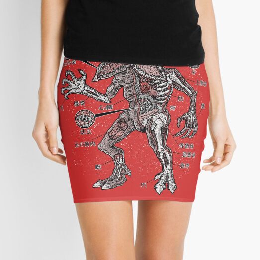 Item preview, Demogorugon Anatomy designed and sold by firebrander.