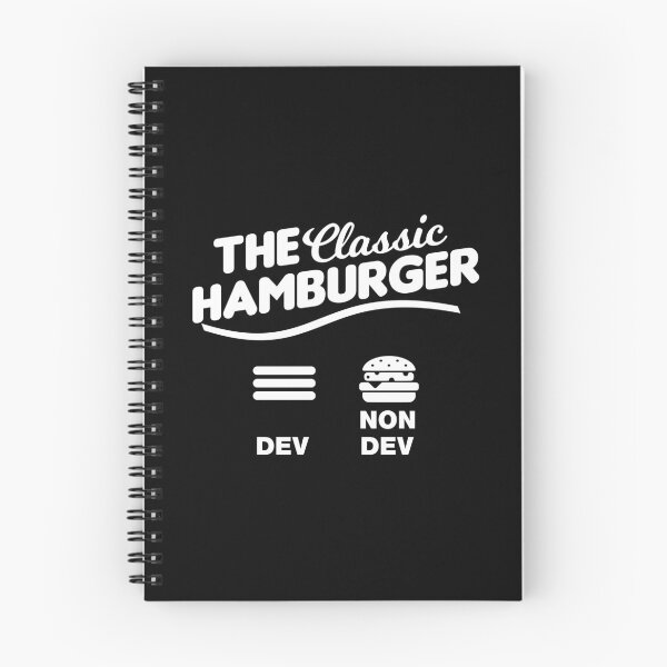 Item preview, Hamburger Menu Web Developers designed and sold by JandNDesign.