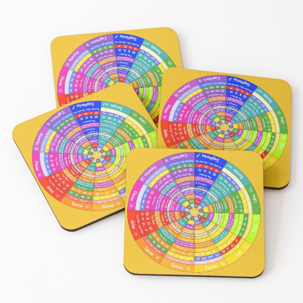 Item preview, Wheel of Fortune - Starzology  designed and sold by Starzology.