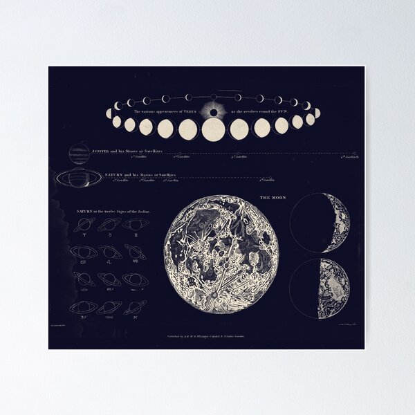 Item preview, Saturn, Venus & Moon Astronomy Chart designed and sold by Daniel Watts.