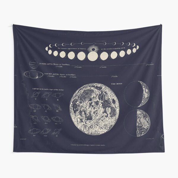 Saturn, Venus & Moon Astronomy Chart Tapestry