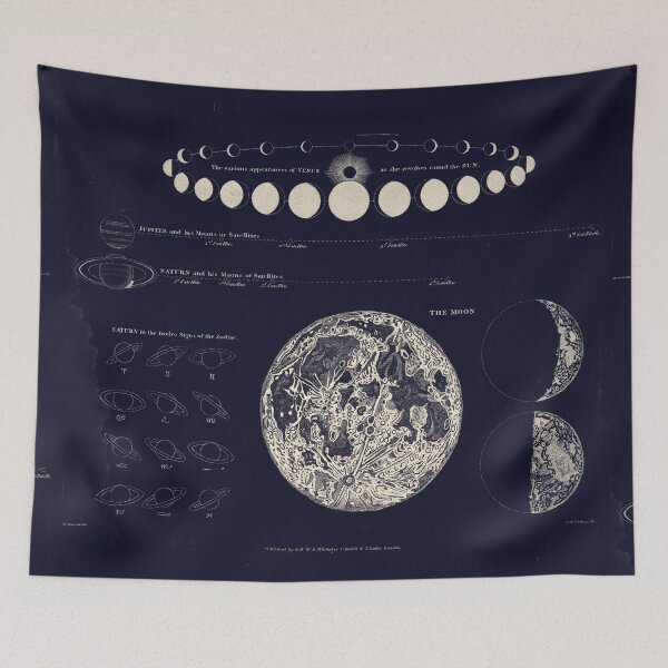 Item preview, Saturn, Venus & Moon Astronomy Chart designed and sold by Daniel Watts.
