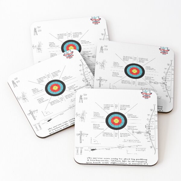 Item preview, Archery Terminology and Phylosophy  designed and sold by TheRealKanji.