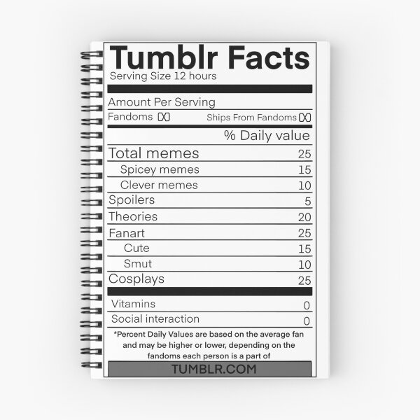 Item preview, Tumblr facts designed and sold by Harleysworkbook.