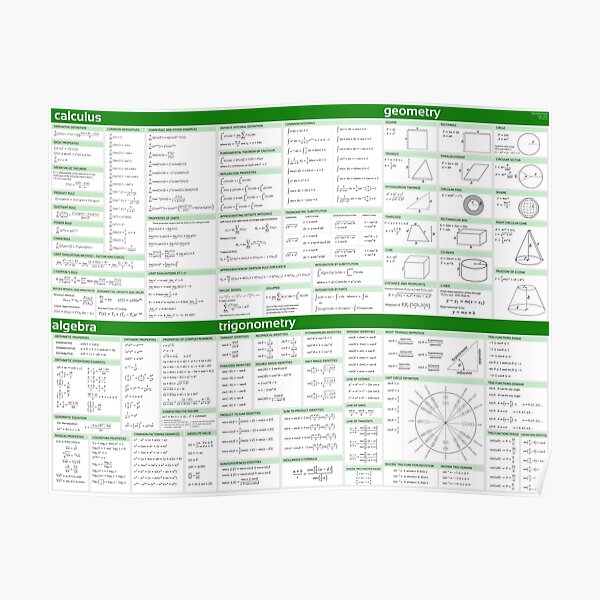 Math Formula Sheet - Green Poster