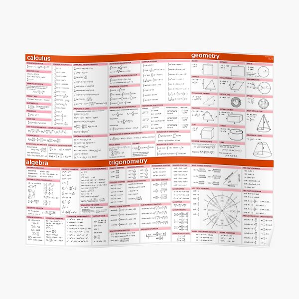 Math Formula Sheet - Red Poster