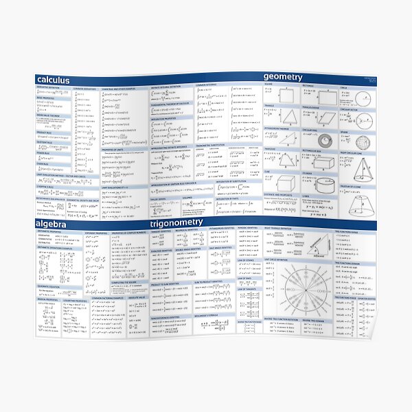 derivative trig cheat sheet