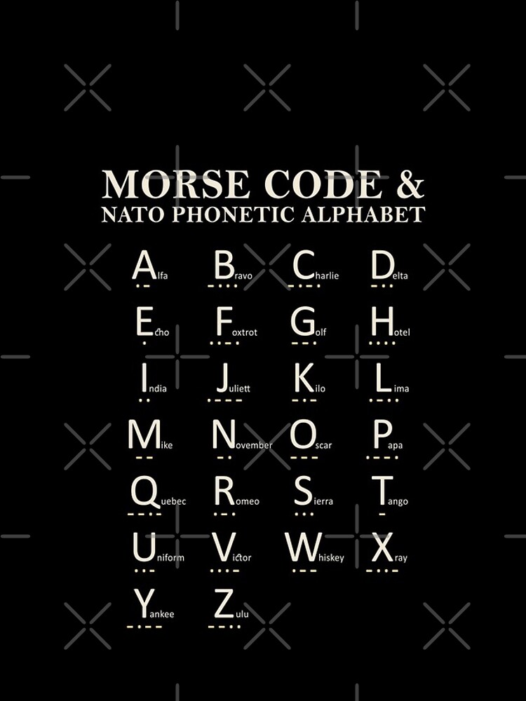 Morse Code And Phonetic Alphabet Art Print By Rogue Design Alphabet Hot Sex Picture 