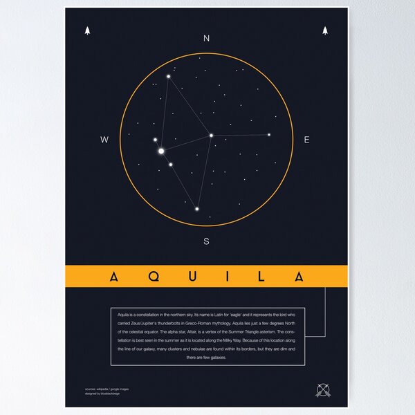 Item preview, Aquila Constellation designed and sold by BlueBlackBeige.