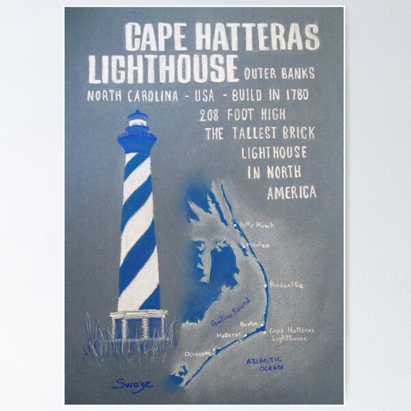 Cape Hatteras Lighthouse Poster