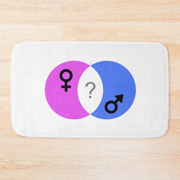 Item preview, genders - venn diagram (simple) designed and sold by GDB.