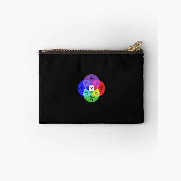 Item preview, Copy of genders - big venn diagram (color) designed and sold by GDB.