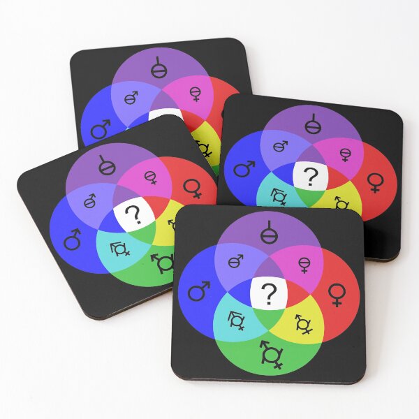 Item preview, Copy of genders - big venn diagram (color) designed and sold by GDB.