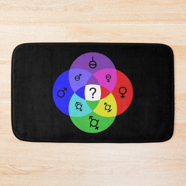 Item preview, Copy of genders - big venn diagram (color) designed and sold by GDB.