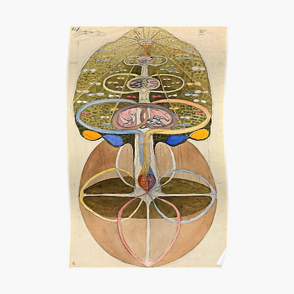 Hilma af Klint "Tree of Knowledge No. 1 (1913)" Poster