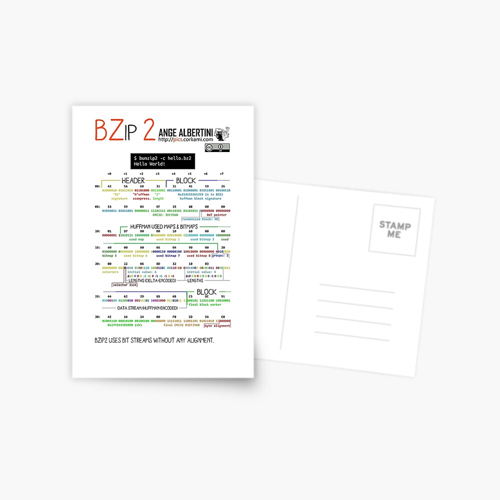 .BZ2 : bzip2 Postcard