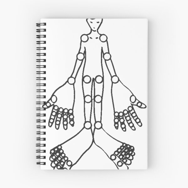 Item preview, Homunculus designed and sold by Alberta Rheumatology.