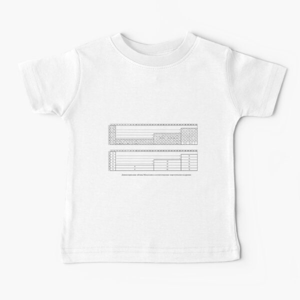  Длиннопериодная таблица Менделеева и соответствующие энергетические подуровни Baby T-Shirt