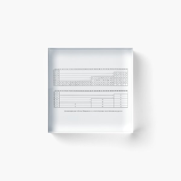 Длиннопериодная таблица Менделеева и соответствующие энергетические подуровни Acrylic Block