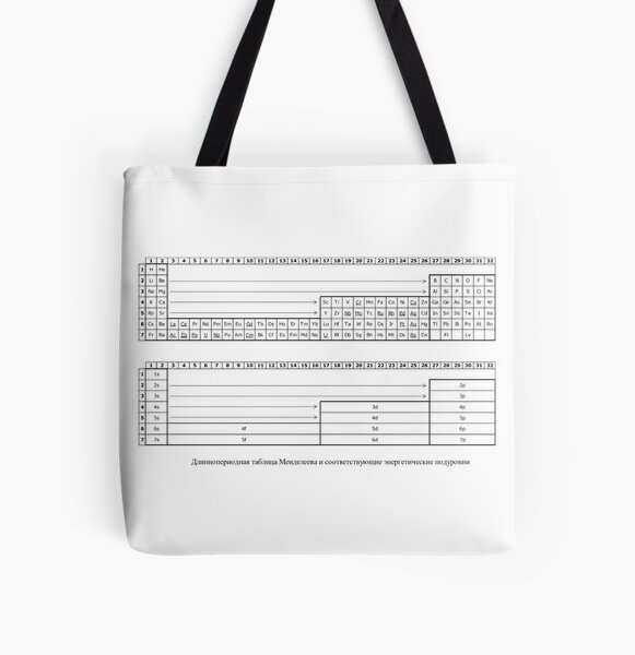 Длиннопериодная таблица Менделеева и соответствующие энергетические подуровни All Over Print Tote Bag