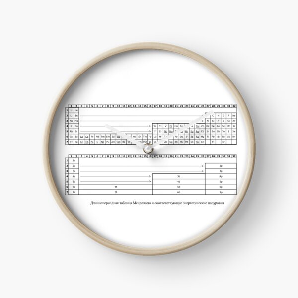 Длиннопериодная таблица Менделеева и соответствующие энергетические подуровни Clock