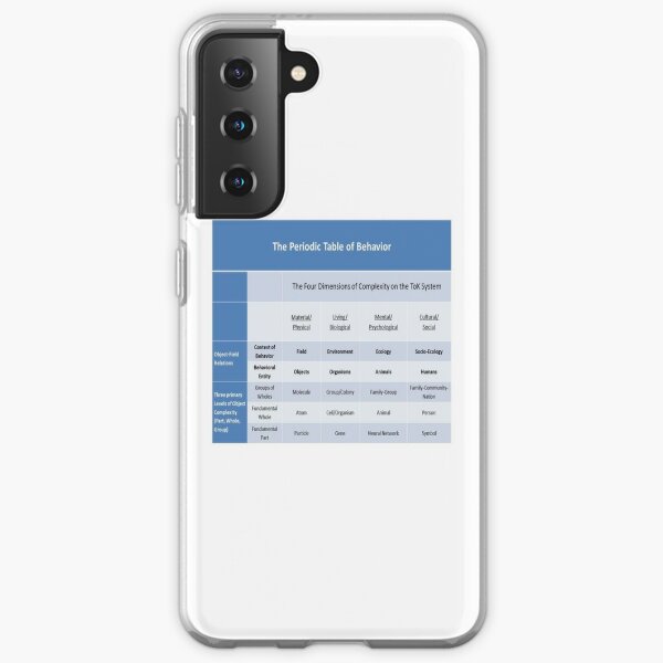 Periodic Table of Behavior for Psychology Samsung Galaxy Soft Case