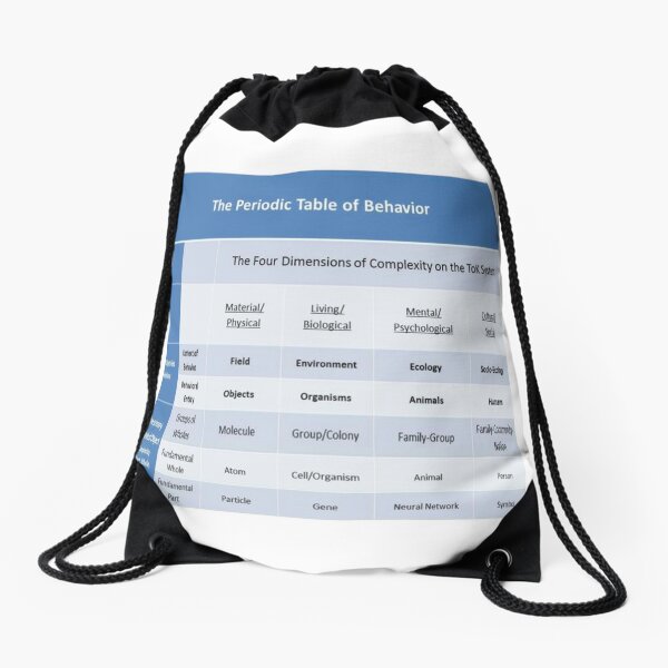 Periodic Table of Behavior for Psychology Drawstring Bag