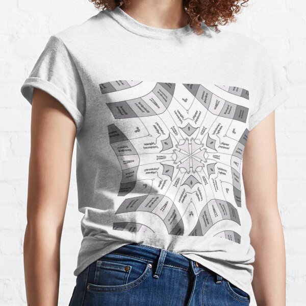 Flower of Knowledge Classic T-Shirt