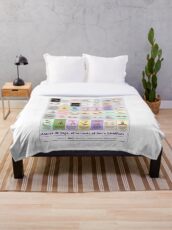 Board "Global Asanas" 42 postures and stretching Throw Blanket