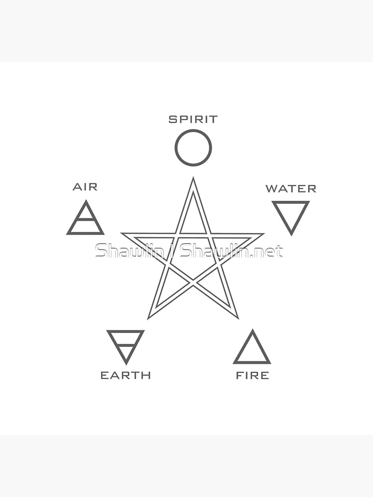 the-five-elements-and-5-pointed-star-hidden-meaning-of-the-star