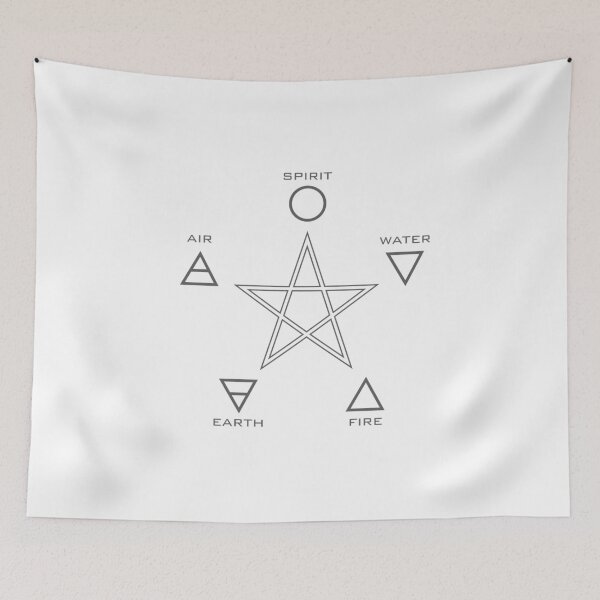 Item preview, The five elements and 5 pointed star- hidden meaning of the star designed and sold by Shawlin Islam.