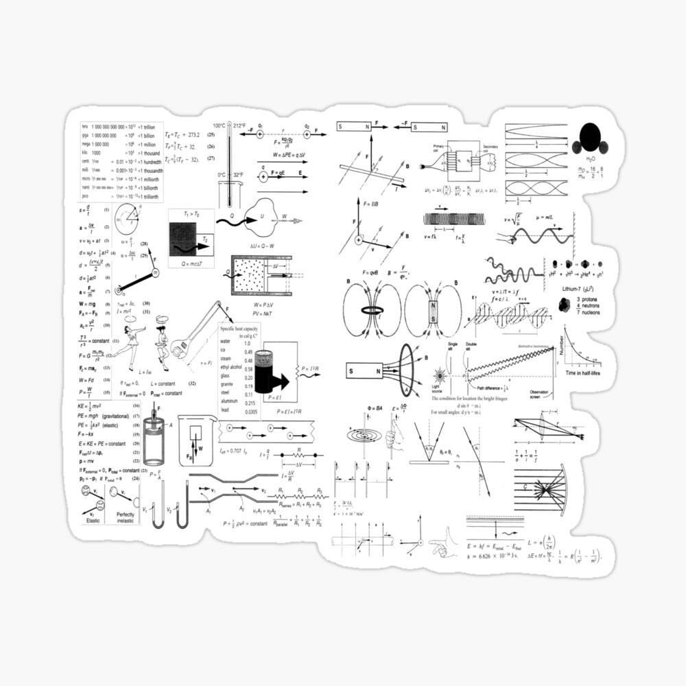 General Physics Formula Set Sticker