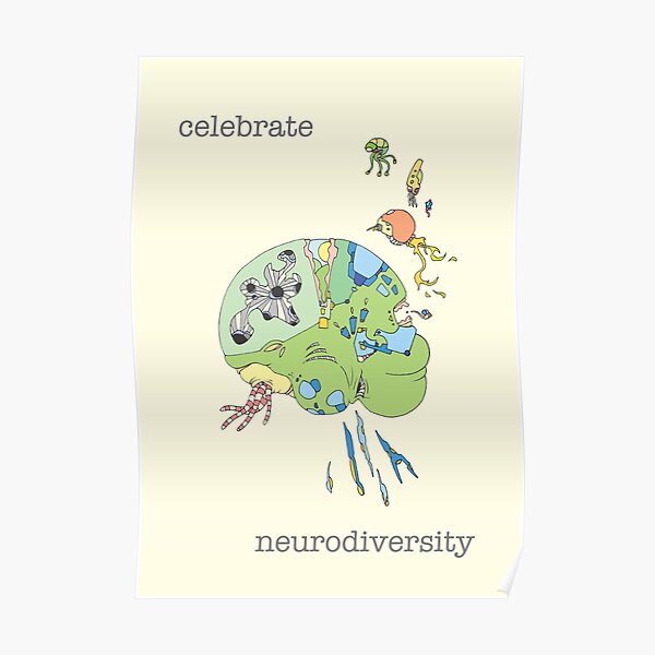 Celebrate Neurodiversity Poster Poster