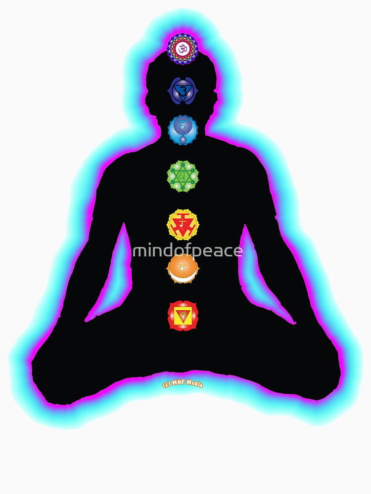 Chakras Meditation by mindofpeace