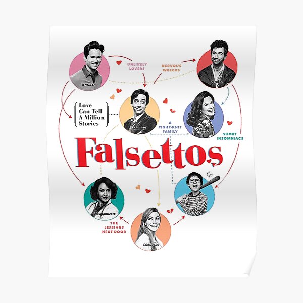Falsettos Revival Poster