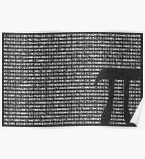 pi Poster
