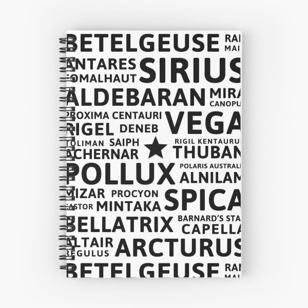 Item preview, Star Names designed and sold by sirwatson.