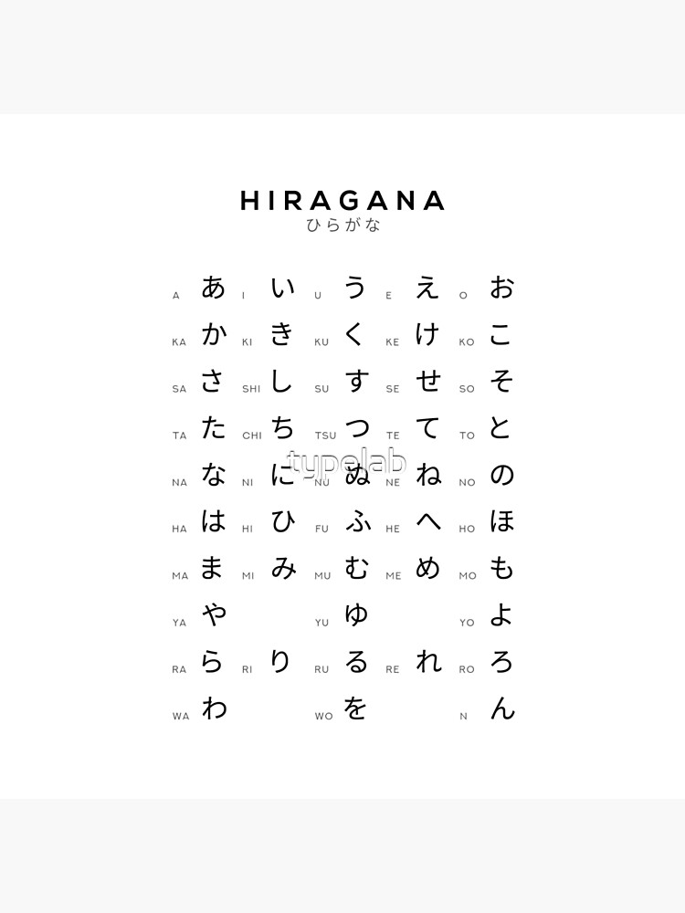 Hiragana Chart Japanese Alphabet Learning Chart White Tote Bag By Typelab Redbubble