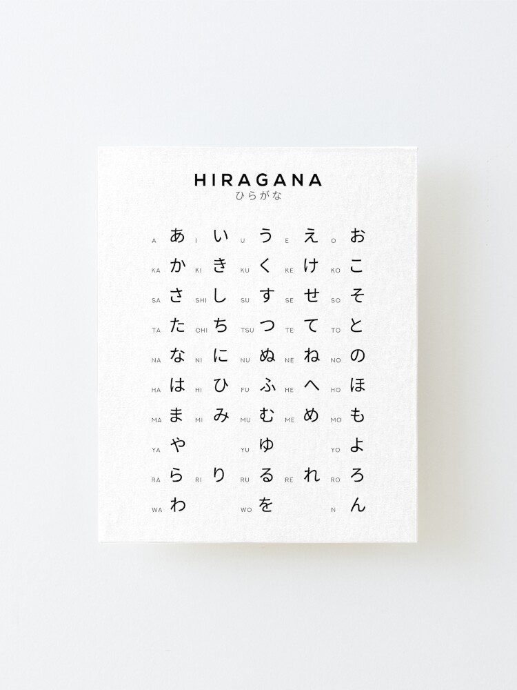 "Hiragana Chart Japanese Alphabet Learning Chart White" Mounted