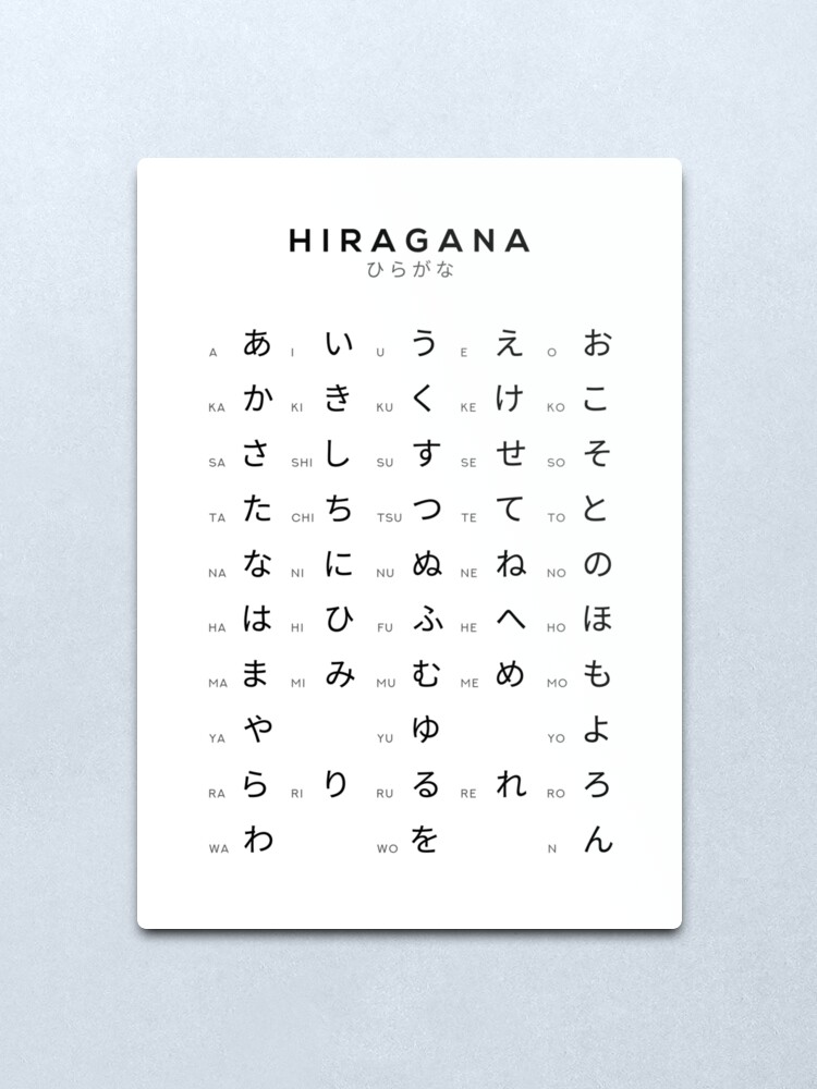 Hiragana Chart Japanese Alphabet Learning Chart White Metal Print By Typelab Redbubble