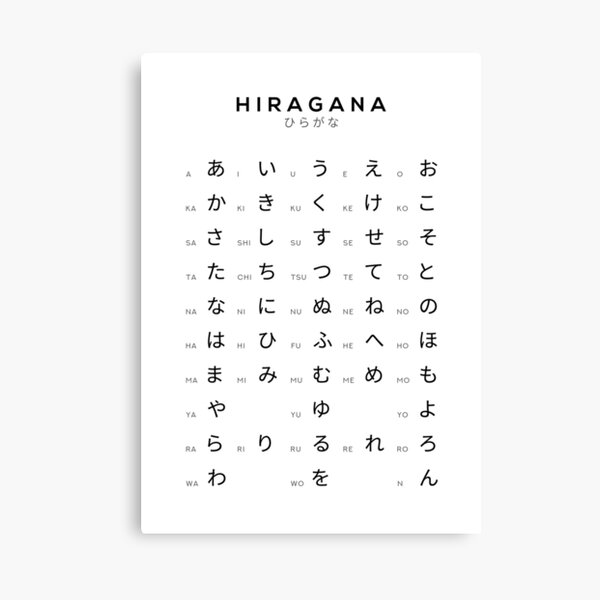 hiragana chart japanese alphabet learning chart white canvas print by typelab redbubble