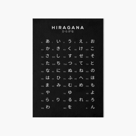 Item preview, Hiragana Chart - Japanese Alphabet Learning Chart - Black designed and sold by typelab.
