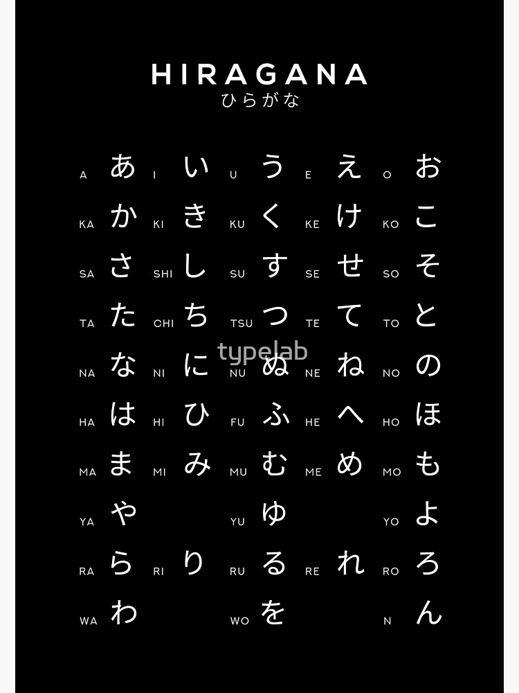  Hiragana Chart Japanese Alphabet Learning Chart Black Poster For 