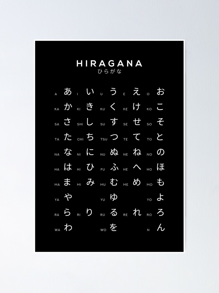  Hiragana Chart Japanese Alphabet Learning Chart Black Poster For 