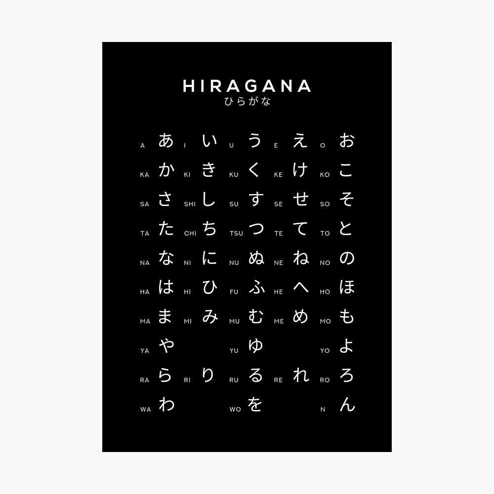 hiragana chart japanese alphabet learning chart black metal print by typelab redbubble