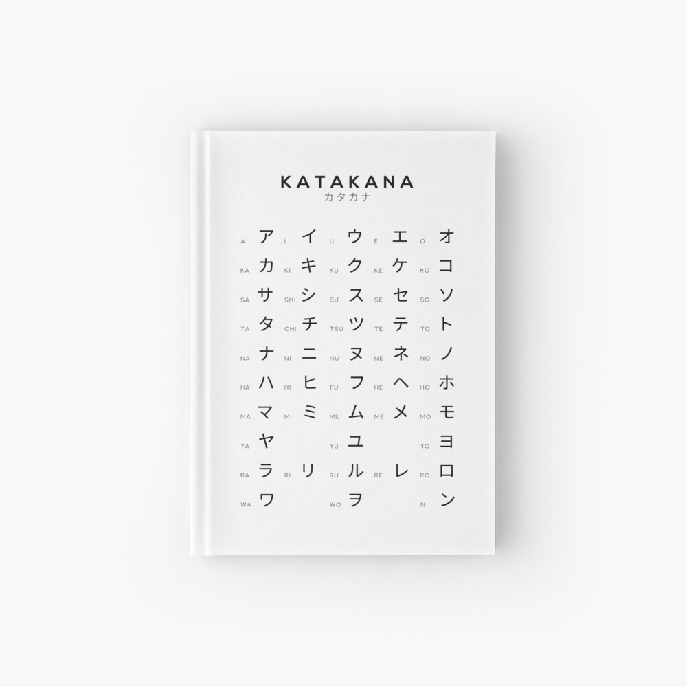 Katakana Chart - Japanese Alphabet Learning Chart - White | Art Board Print