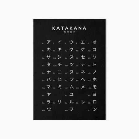 Item preview, Katakana Chart - Japanese Alphabet Learning Chart - Black designed and sold by typelab.