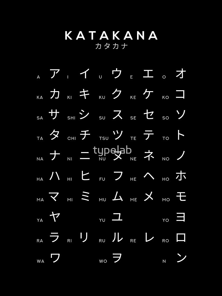 "Katakana Chart Japanese Alphabet Learning Chart Black" Drawstring
