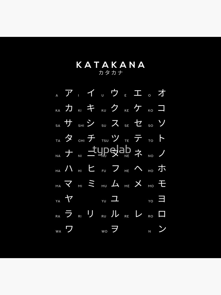 Katakana Chart - Japanese Alphabet Learning Chart - Black